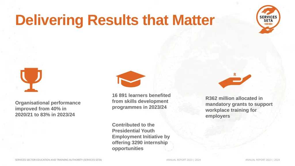 Annual Report Presentation Andile Sipengane Acting - slide 8 of 16