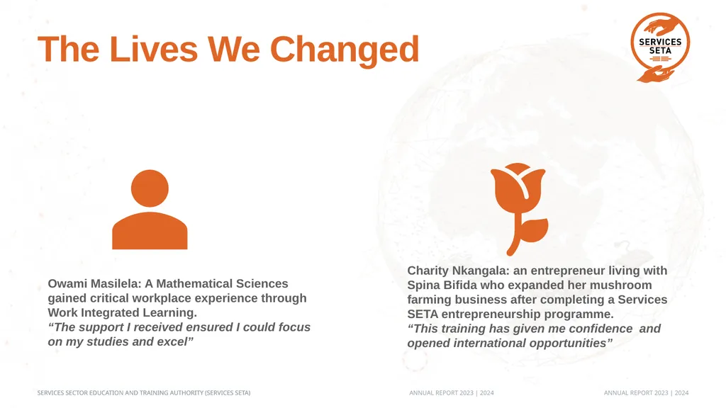 Annual Report Presentation Andile Sipengane Acting - slide 10 of 16