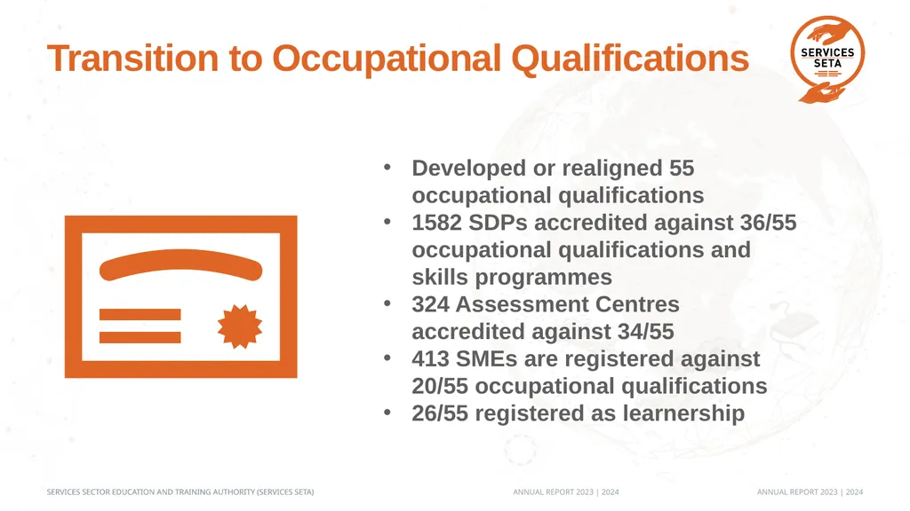 Annual Report Presentation Andile Sipengane Acting - slide 9 of 16