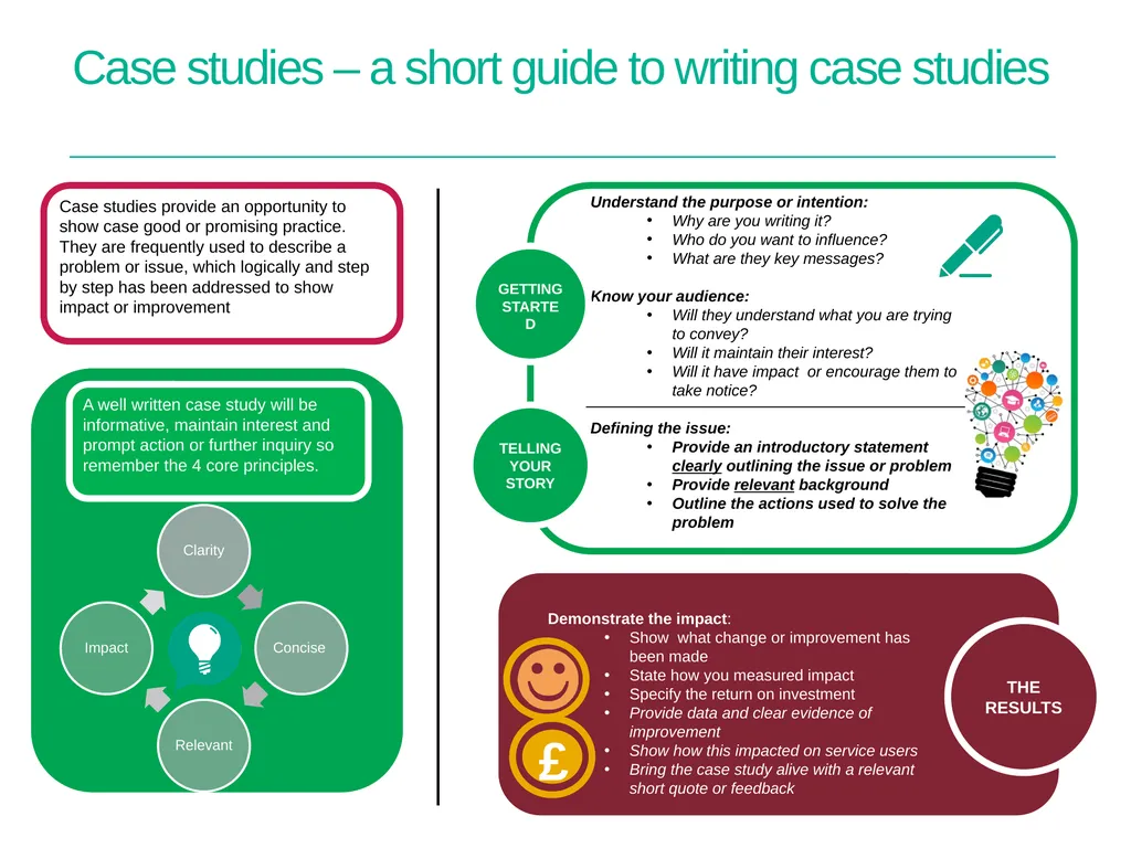 Public Health England Case Studies and Local - slide 2 of 7