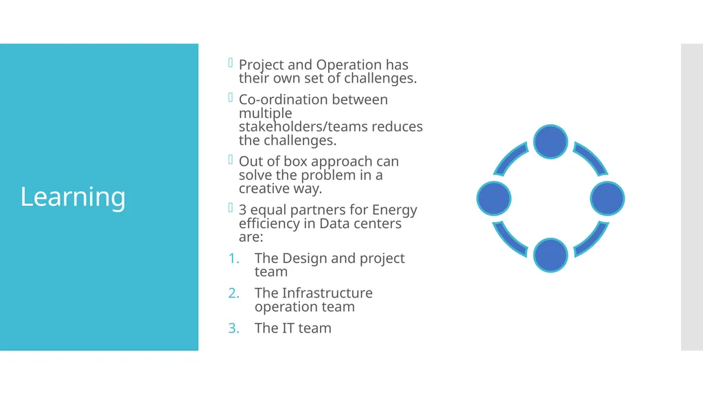 Case study – Infosys Data Center Aspiration, - slide 9 of 11
