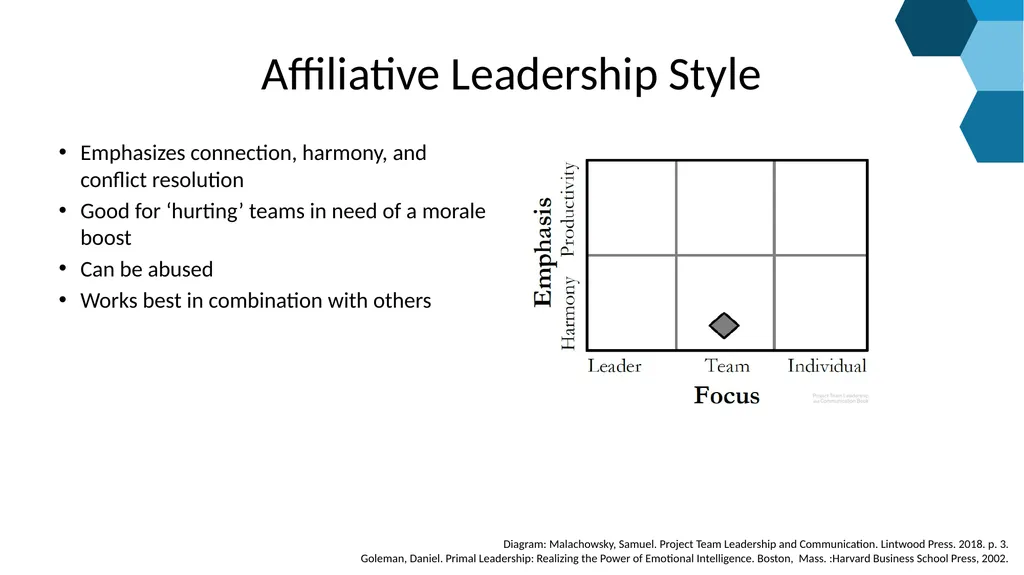 “Leadership is not about titles, positions or - slide 4 of 21