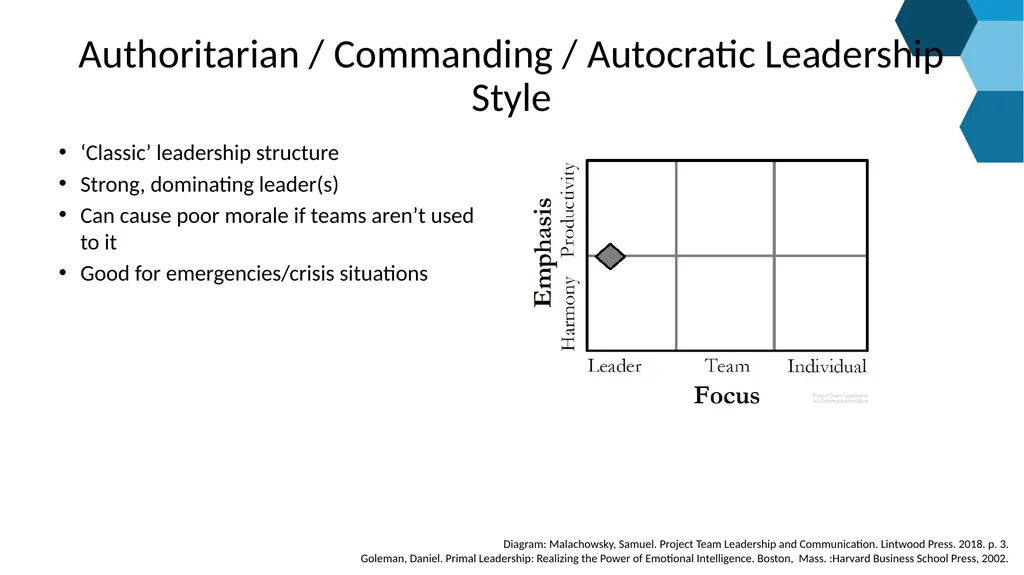“Leadership is not about titles, positions or - slide 5 of 21