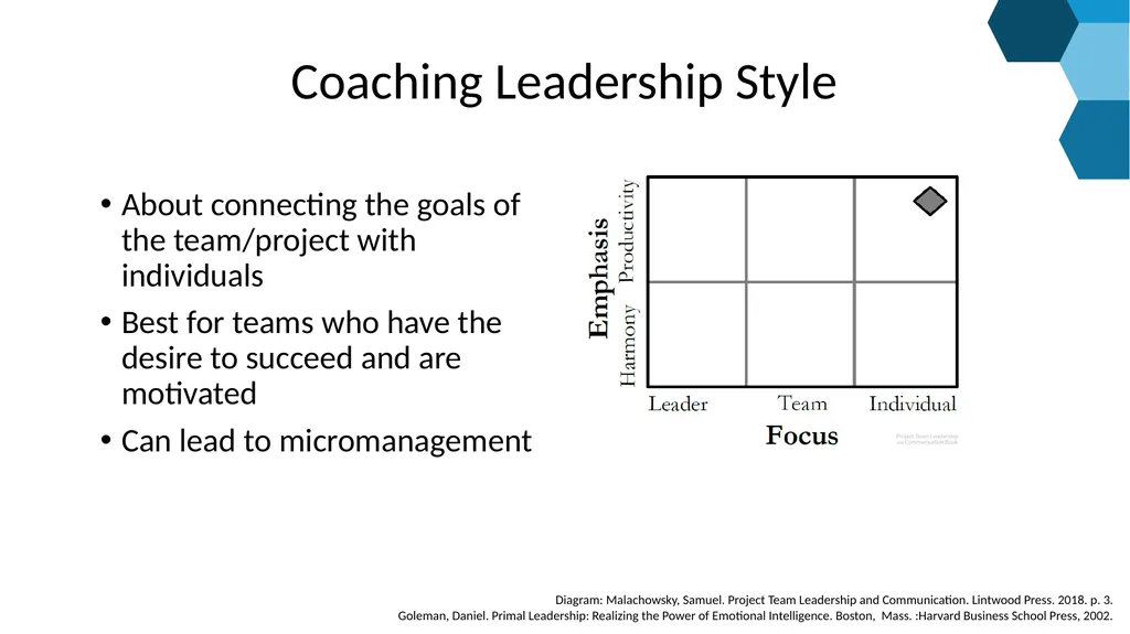 “Leadership is not about titles, positions or - slide 6 of 21