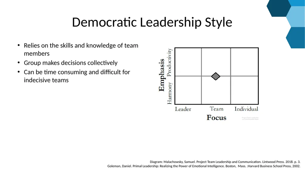 “Leadership is not about titles, positions or - slide 7 of 21