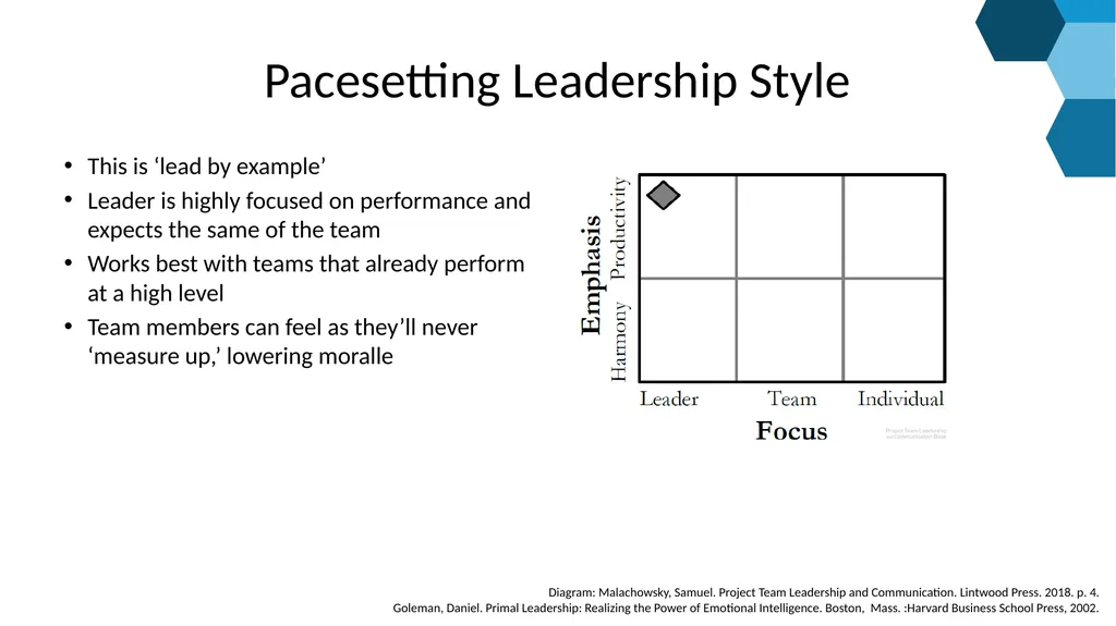 “Leadership is not about titles, positions or - slide 9 of 21