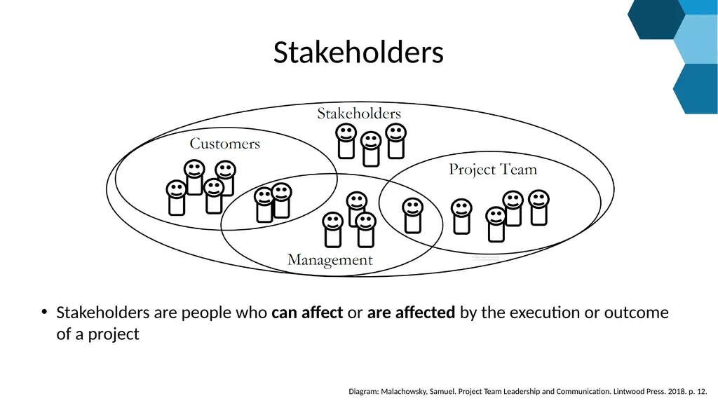 “Leadership is not about titles, positions or - slide 17 of 21