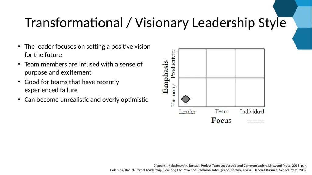 “Leadership is not about titles, positions or - slide 10 of 21