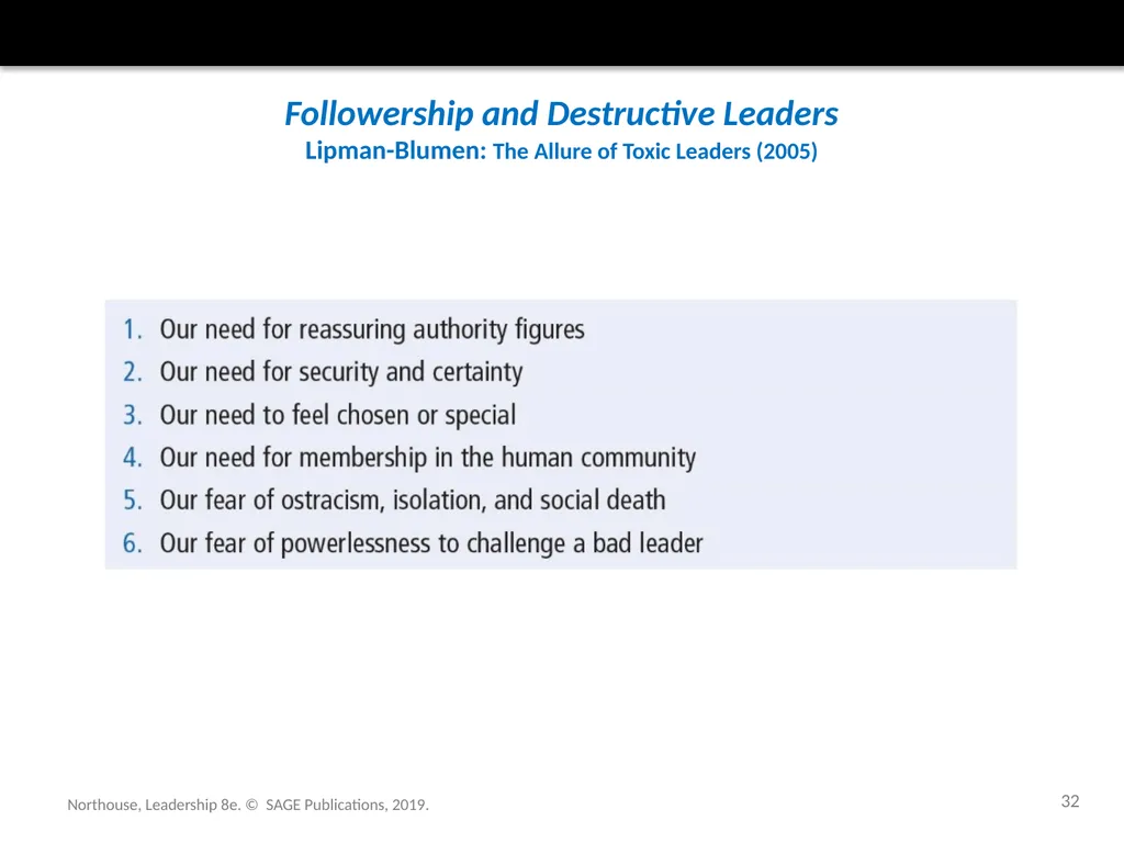 Followership Chapter 12 Northouse, Leadership 8e. - slide 32 of 36