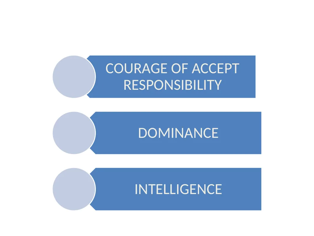 Introduction- Leadership is necessary for - slide 7 of 10