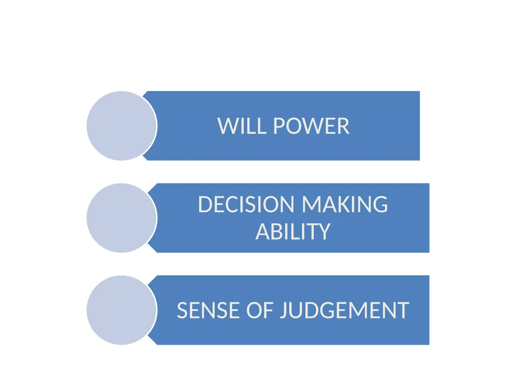 Introduction- Leadership is necessary for - slide 8 of 10