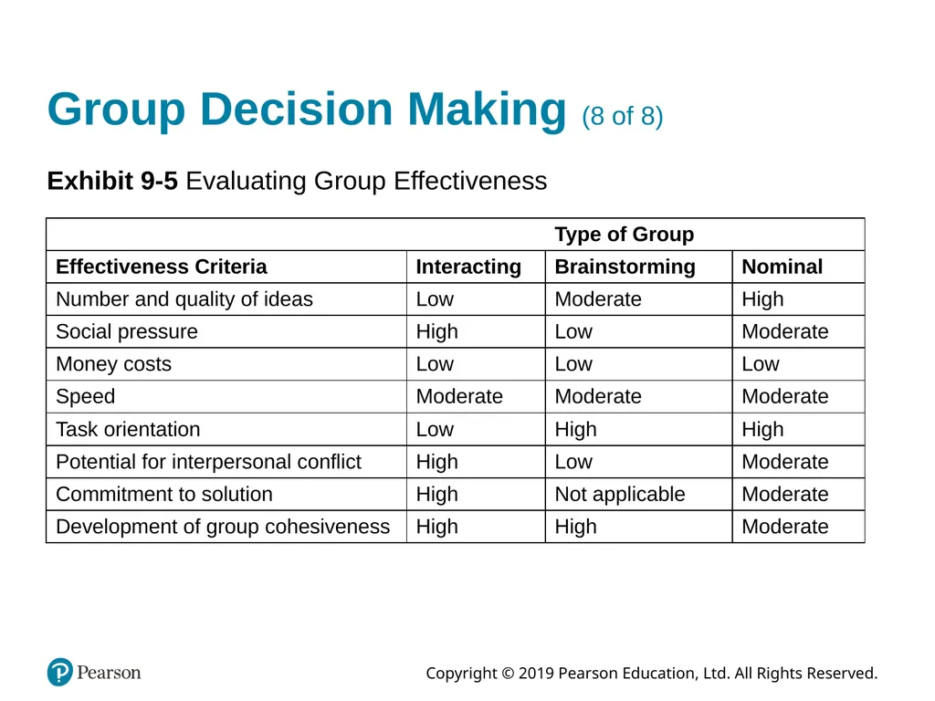 Organizational Behavior Eighteenth Edition, Global - slide 31 of 36