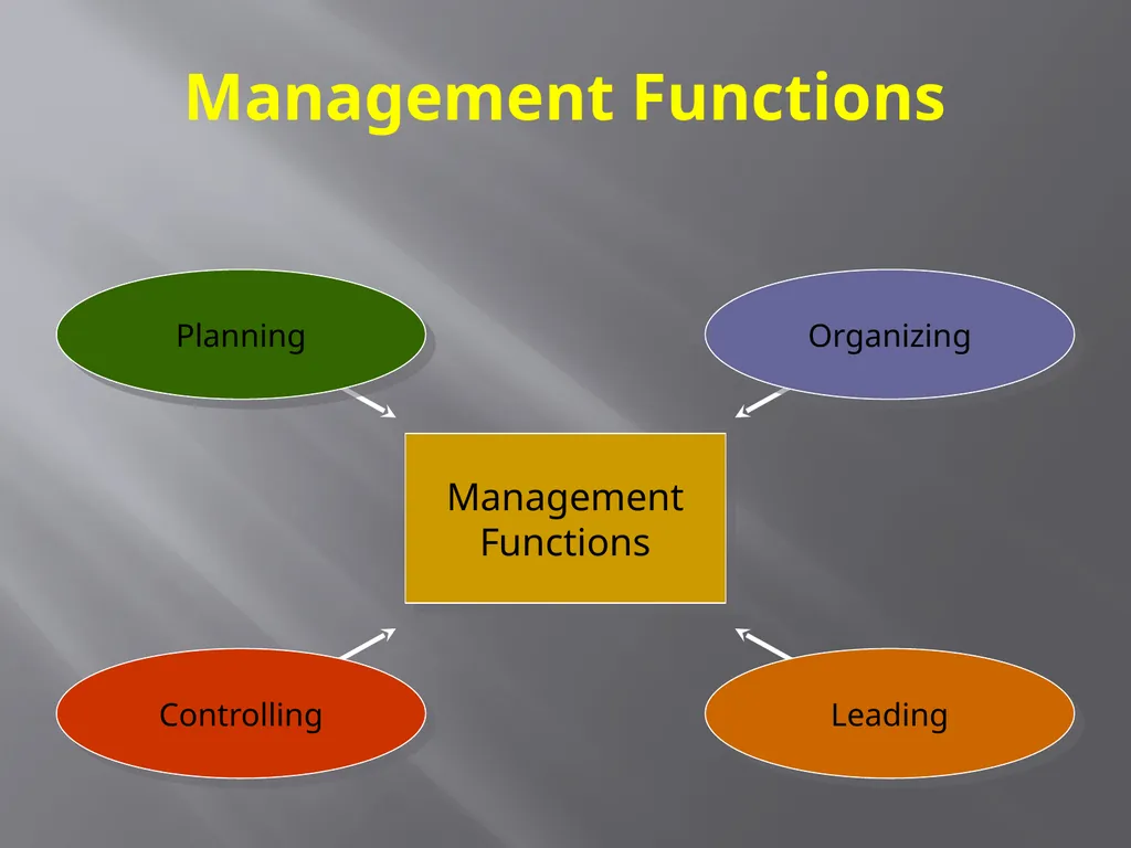 Organizational Behaviour Nirbhay Mishra Faculty - slide 8 of 8