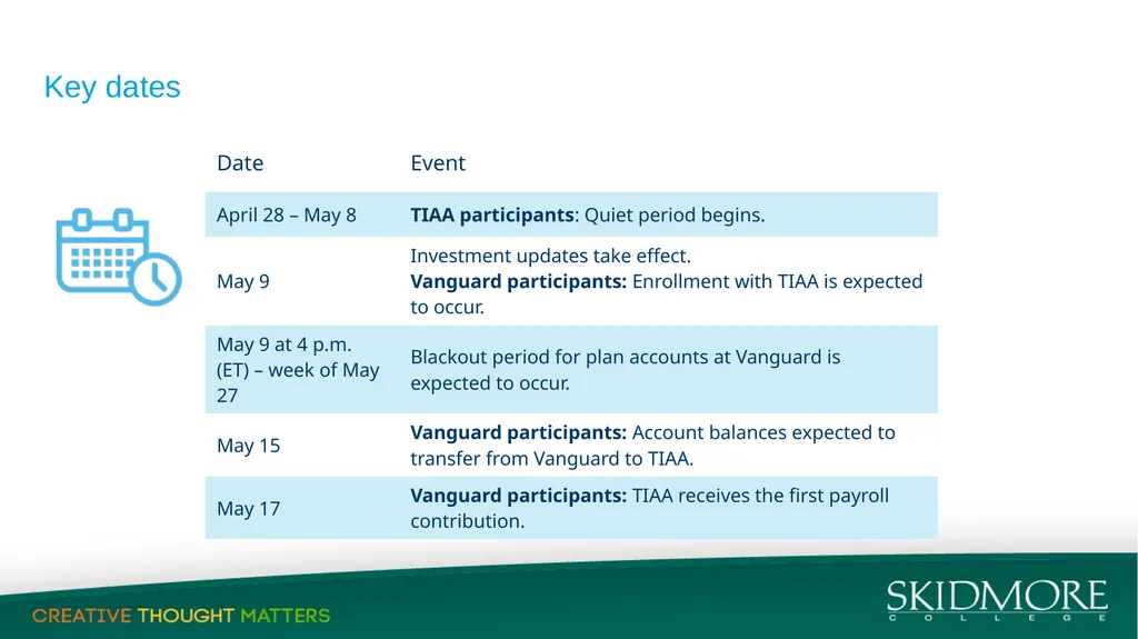 Skidmore Retirement Plans Update: Transition to - slide 4 of 5