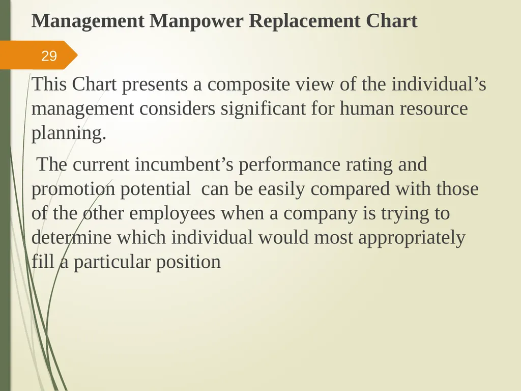 Human Resource Accounting And Inventory Prepared - slide 29 of 31