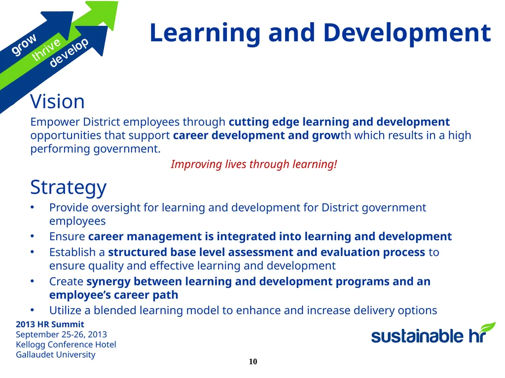HR Cultural Transformation Overview An interactive - slide 10 of 26