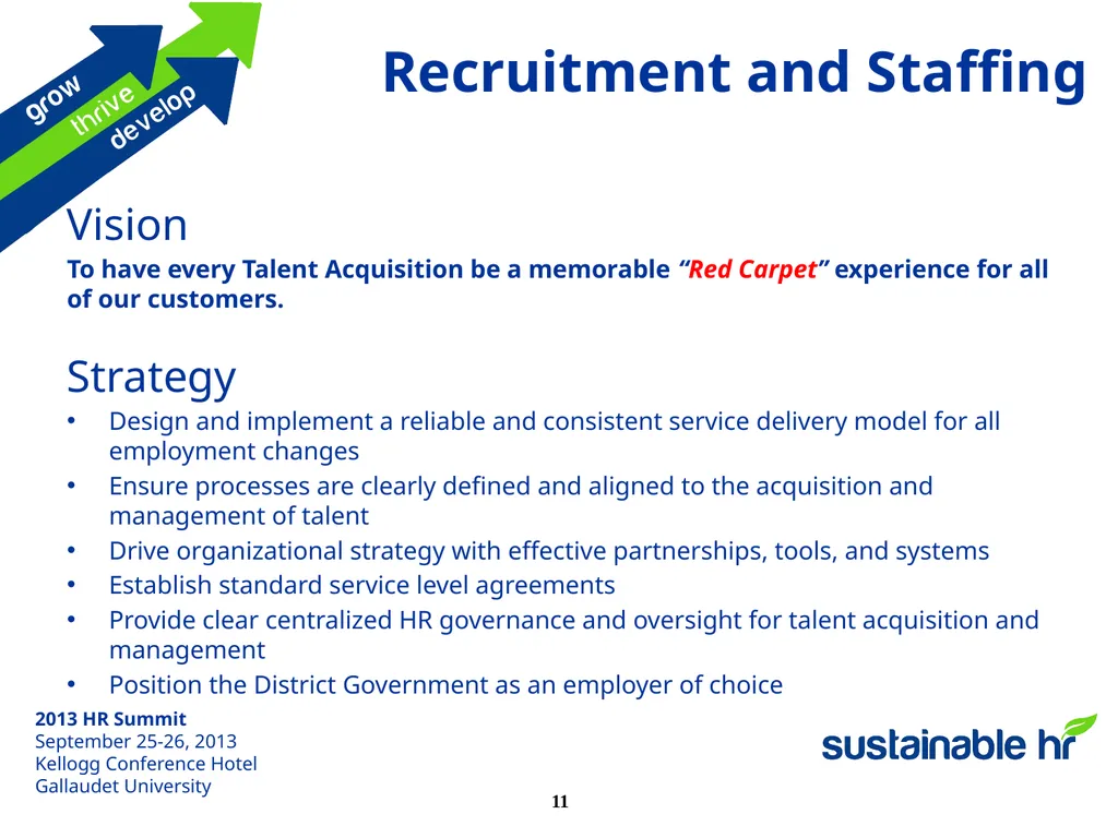 HR Cultural Transformation Overview An interactive - slide 11 of 26