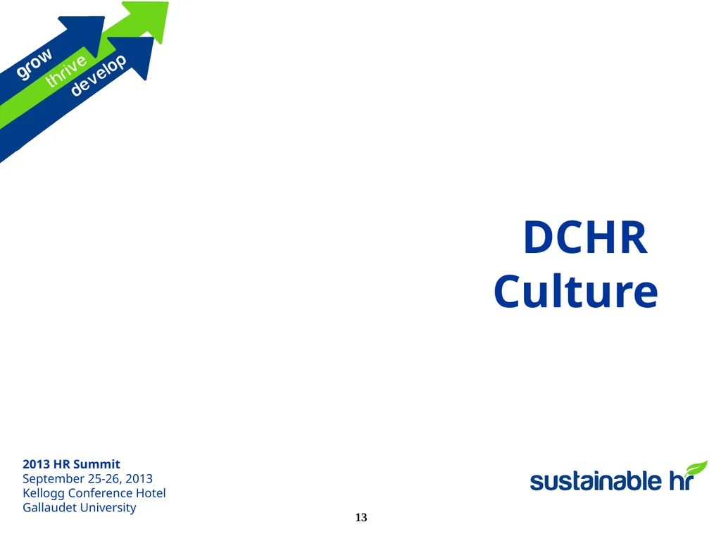 HR Cultural Transformation Overview An interactive - slide 13 of 26