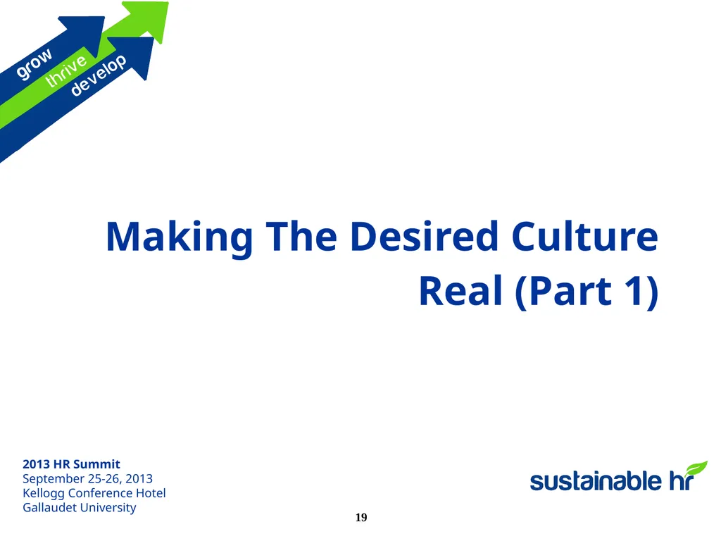 HR Cultural Transformation Overview An interactive - slide 19 of 26