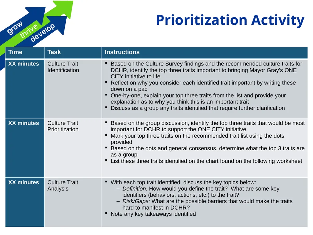 HR Cultural Transformation Overview An interactive - slide 20 of 26