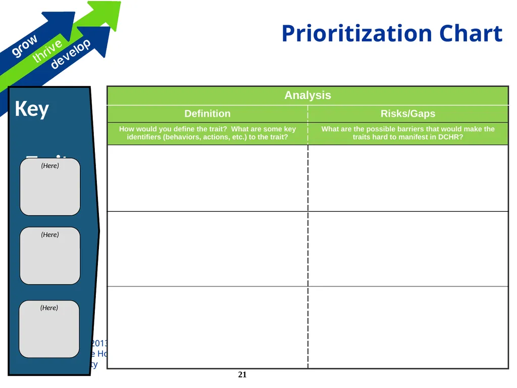 HR Cultural Transformation Overview An interactive - slide 21 of 26