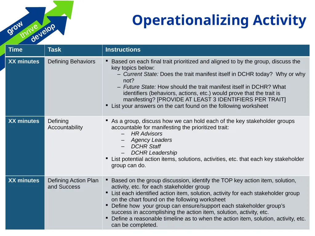 HR Cultural Transformation Overview An interactive - slide 23 of 26