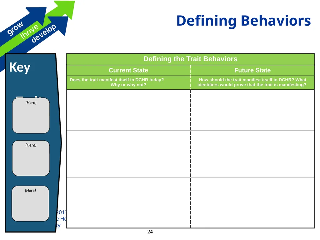 HR Cultural Transformation Overview An interactive - slide 24 of 26