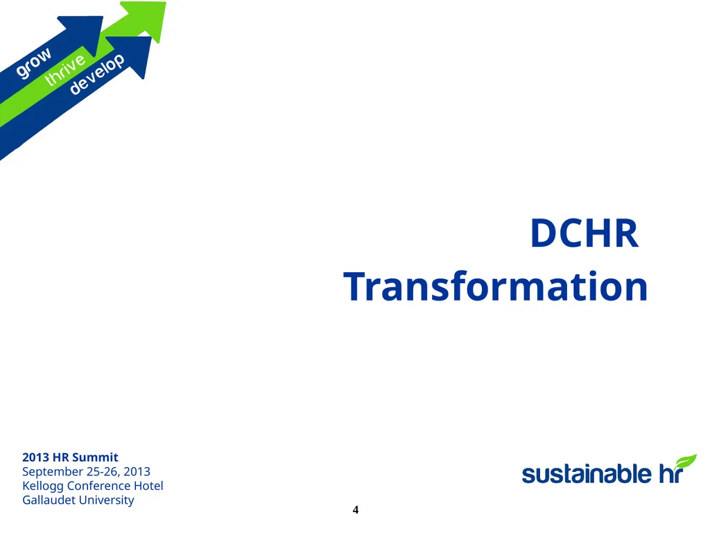 HR Cultural Transformation Overview An interactive - slide 4 of 26