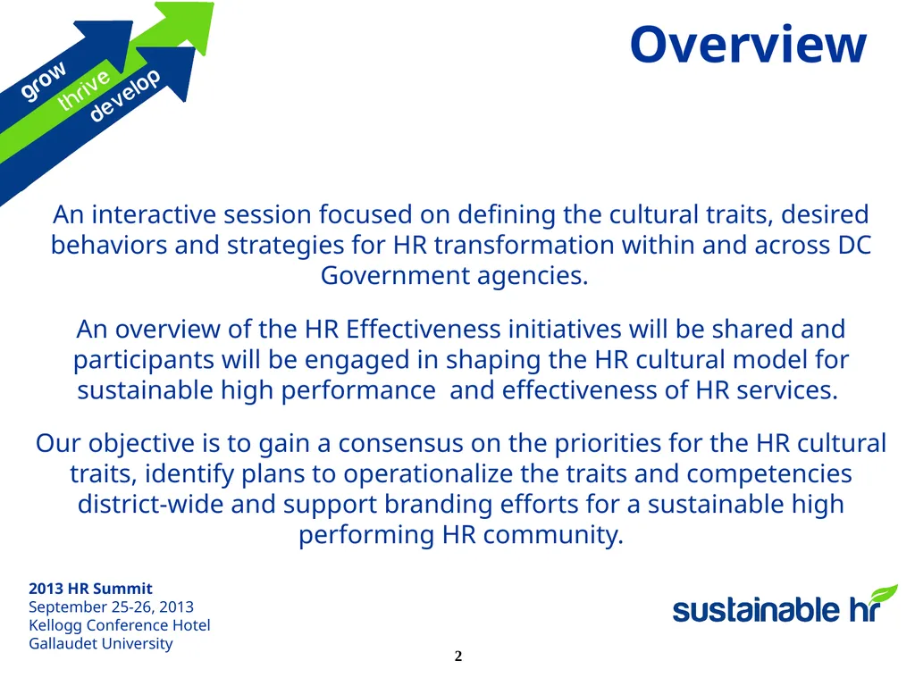 HR Cultural Transformation Overview An interactive - slide 2 of 26