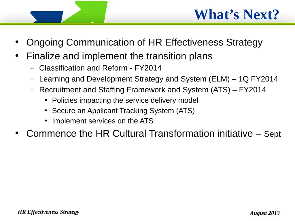 HR Cultural Transformation Overview An interactive - slide 12 of 26