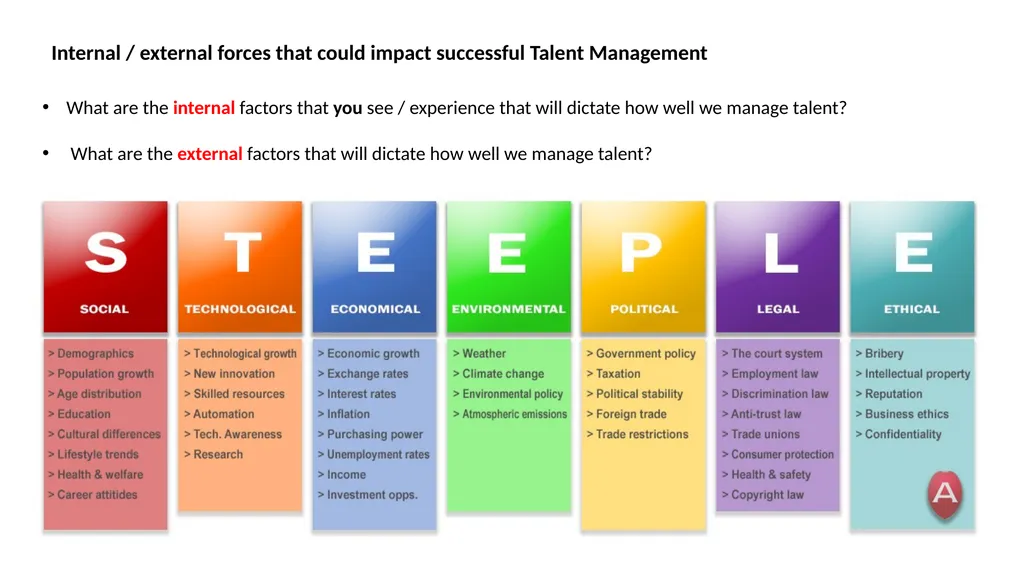 Introduction to Talent Management Workshop Talent - slide 5 of 8