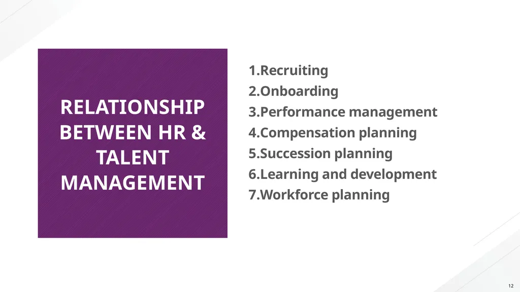 Talent Management Dr. Michele Paludi, Matthew - slide 12 of 18
