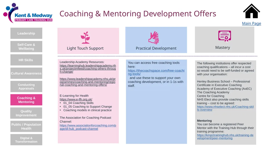 Managing Talent: Development Toolkit Not to be - slide 10 of 13