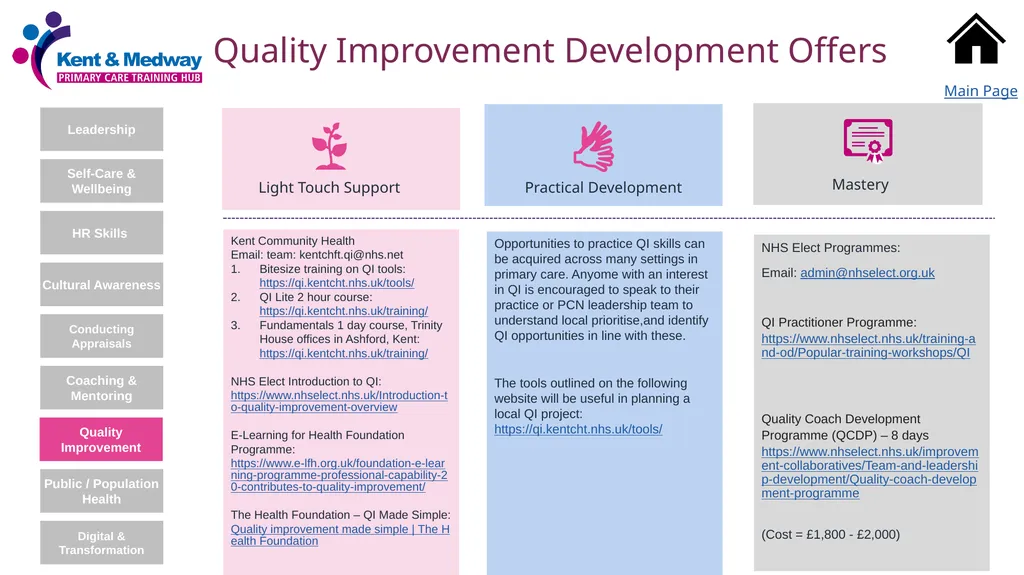 Managing Talent: Development Toolkit Not to be - slide 11 of 13