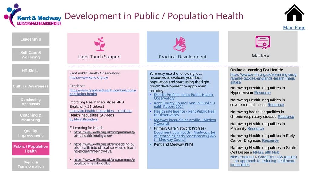 Managing Talent: Development Toolkit Not to be - slide 12 of 13