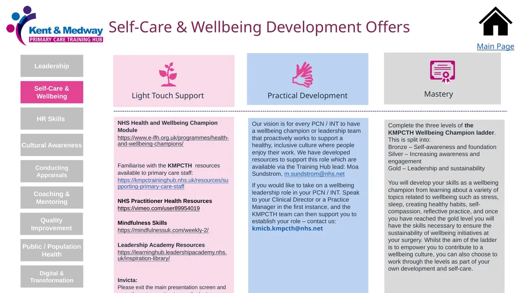 Managing Talent: Development Toolkit Not to be - slide 6 of 13