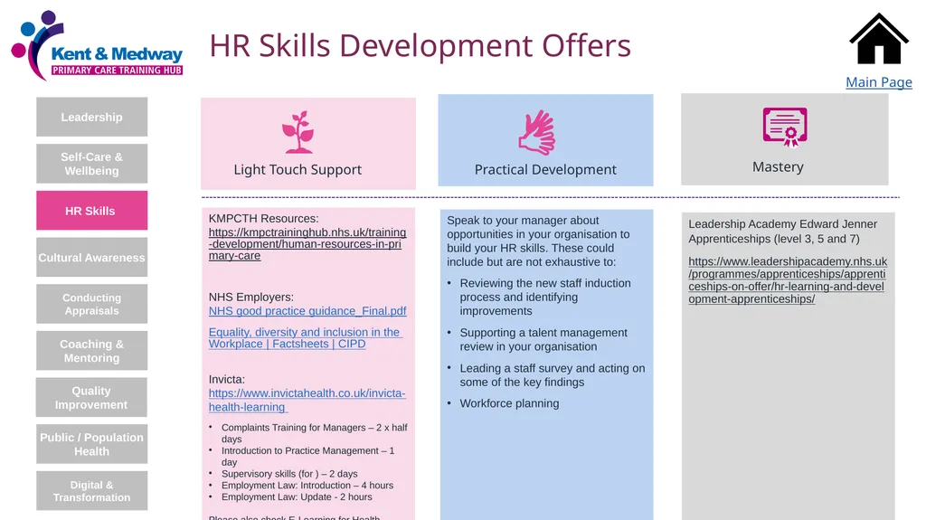 Managing Talent: Development Toolkit Not to be - slide 7 of 13