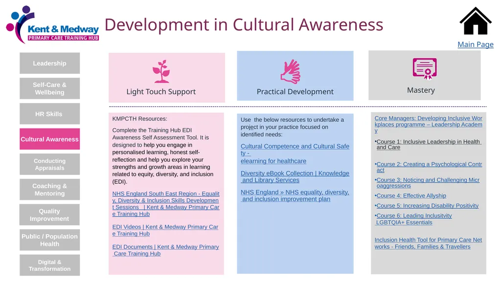 Managing Talent: Development Toolkit Not to be - slide 8 of 13