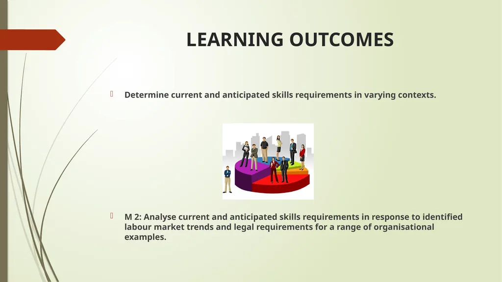 UNIT 19: RESOURCE AND TALENT PLANNING UNIT CODE: - slide 4 of 29
