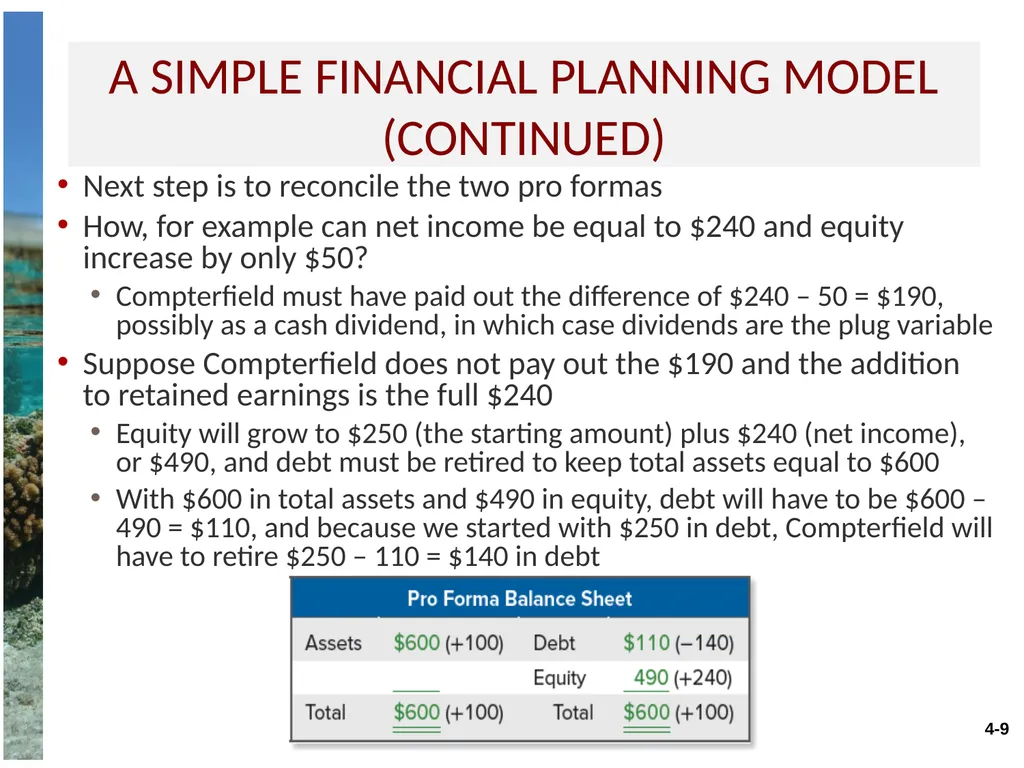 Chapter 4 Long-term financial planning and growth - slide 9 of 27