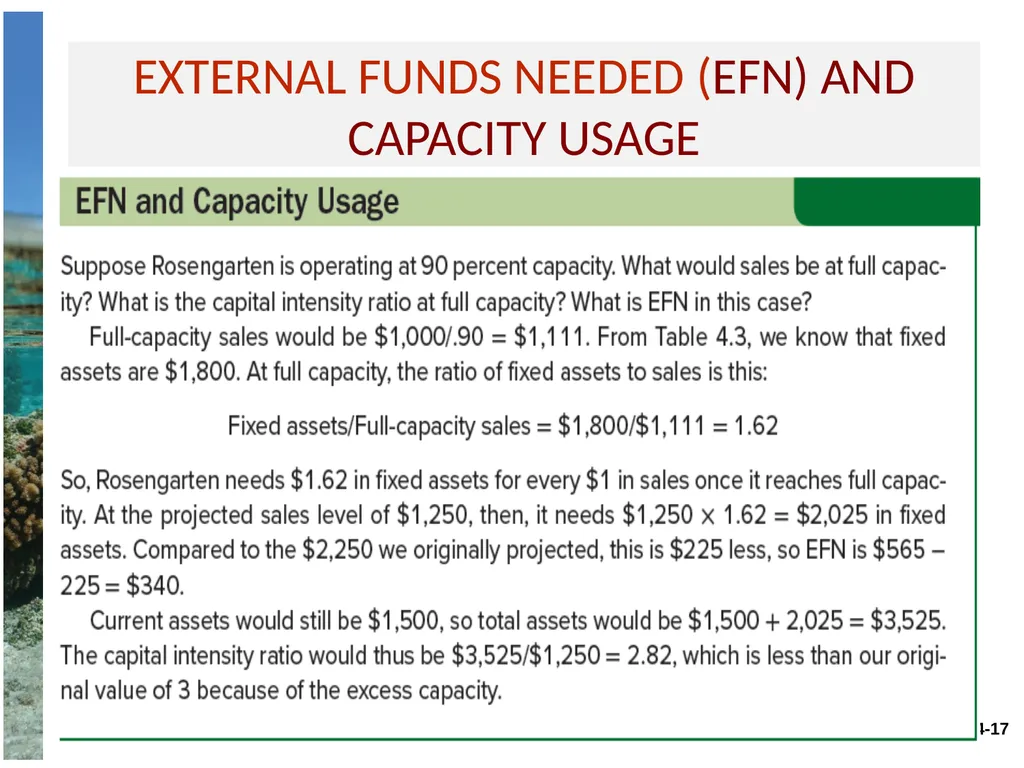 Chapter 4 Long-term financial planning and growth - slide 17 of 27