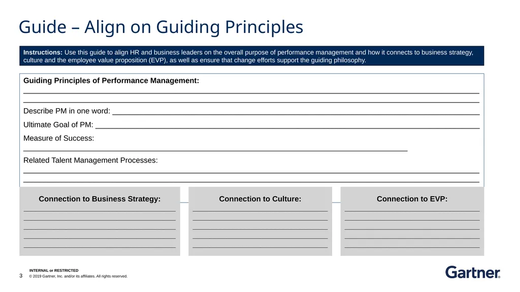 Enabling Business-Driven Performance Management - slide 3 of 7