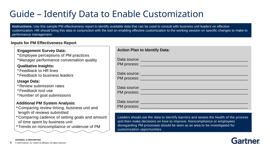 Enabling Business-Driven Performance Management - slide 6 of 7