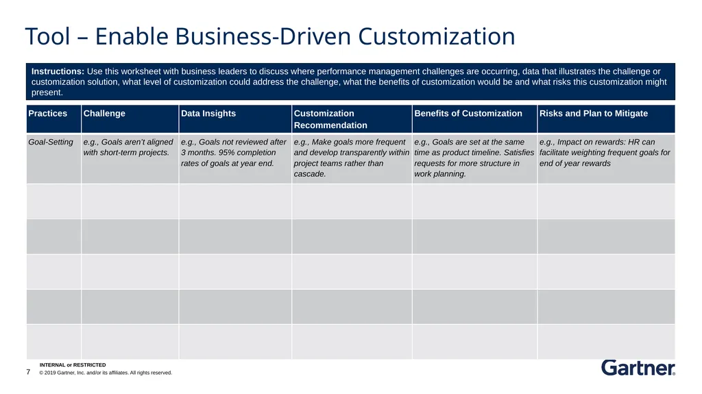 Enabling Business-Driven Performance Management - slide 7 of 7