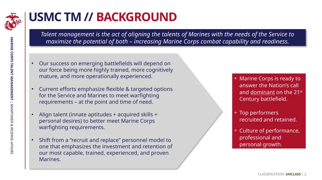 Marine Corps reserve // TALENT MANAGEMENT - slide 2 of 6