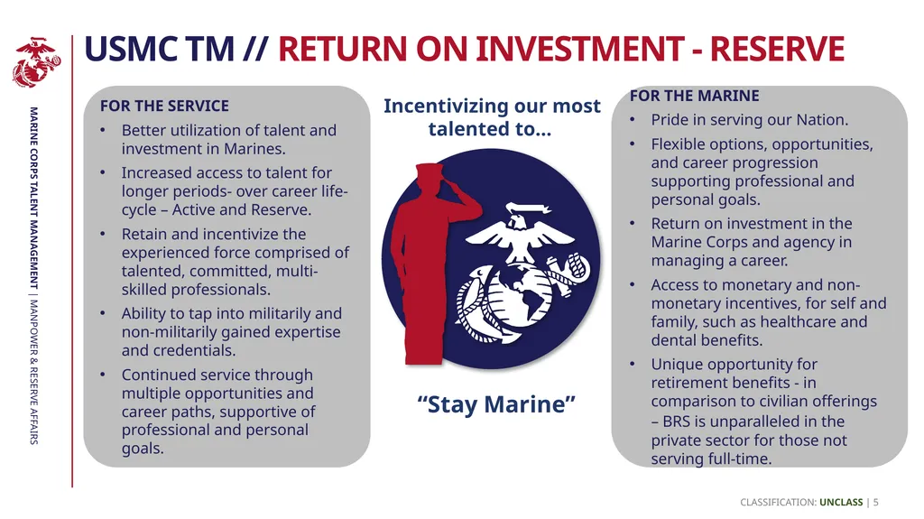 Marine Corps reserve // TALENT MANAGEMENT - slide 5 of 6