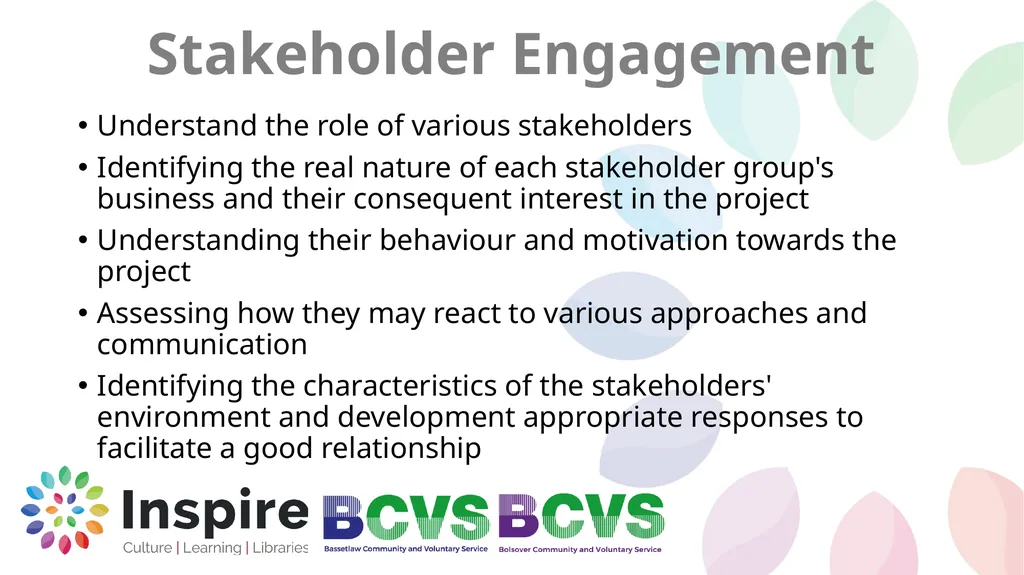 Project Management What is Project Management Ian - slide 17 of 38