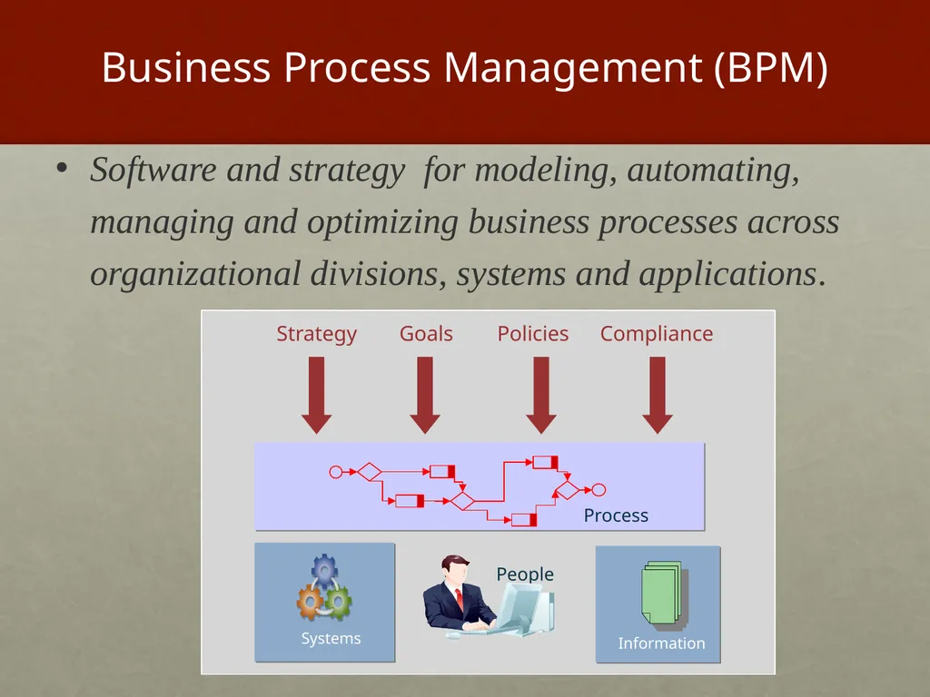 Project Management What is Project Management? - slide 18 of 37