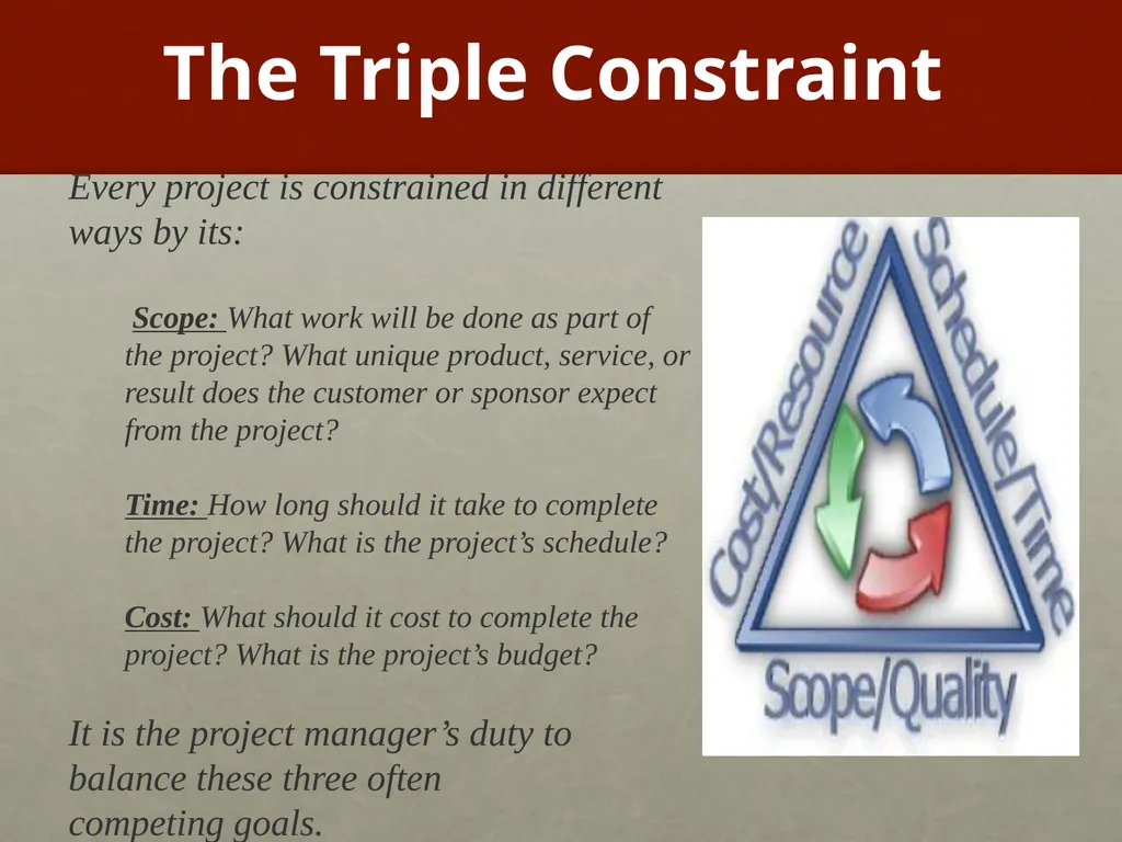 Project Management What is Project Management? - slide 37 of 37