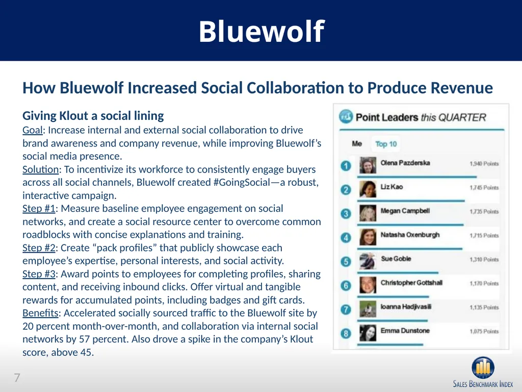Sales Gamification Overview What is Sales - slide 7 of 9
